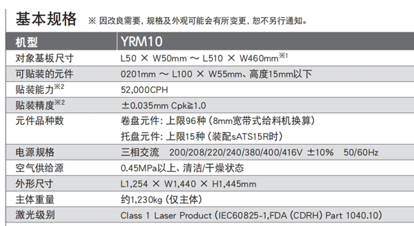 雅馬哈貼片機規格參數 雅馬哈貼片機規格參數